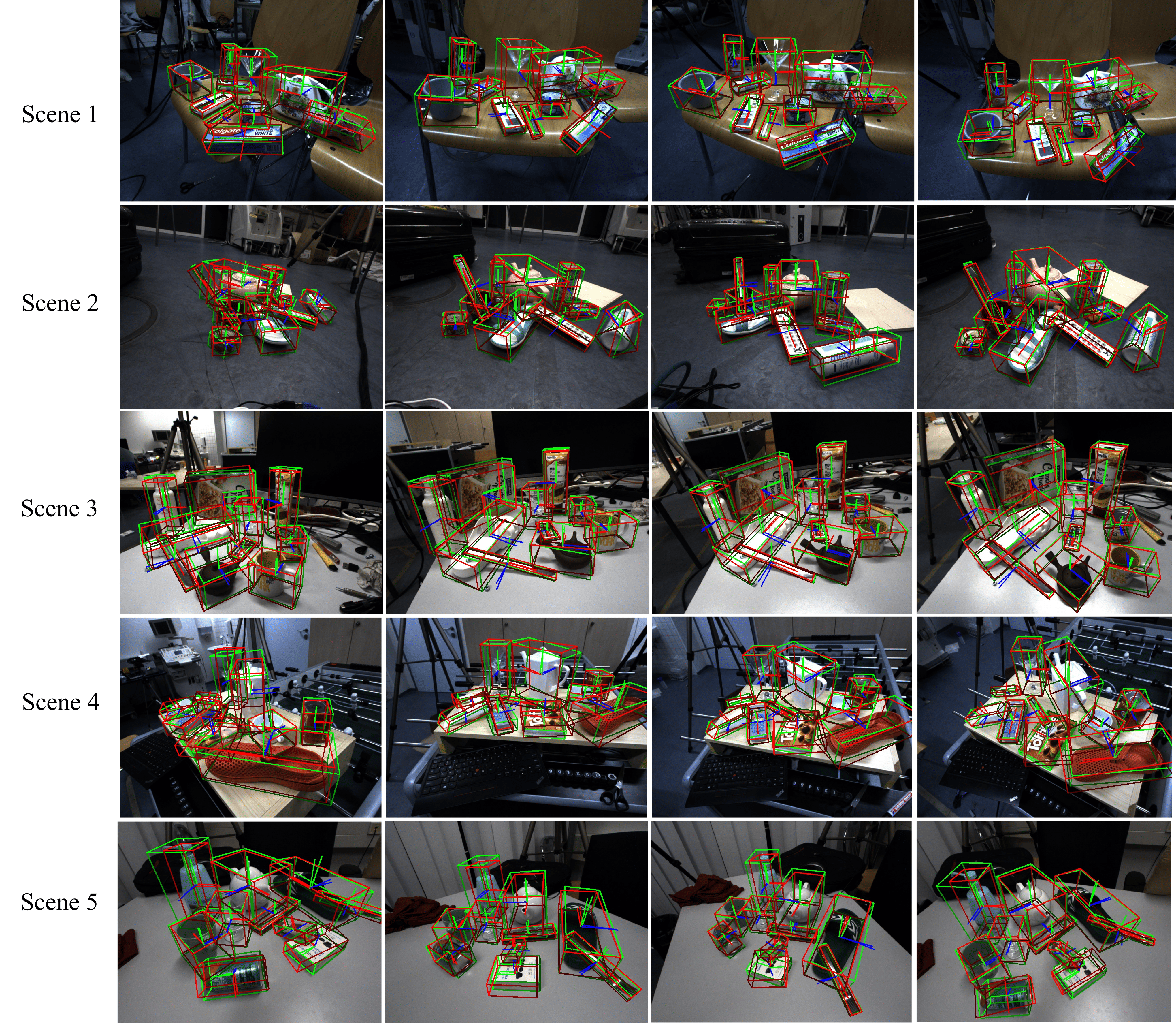 Figure 8. NOCS dataset bounding box visualization. Green indicates GT, and red indicates prediction results.